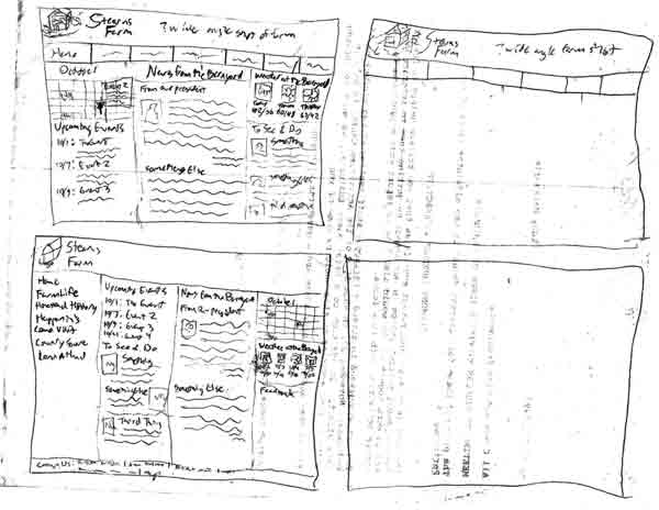 Stearns layout wireframe 1