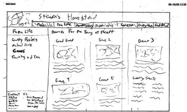 Stearns layout wireframe 3